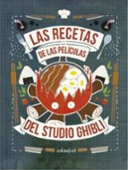 Las recetas de las películas de Studio Ghibli
