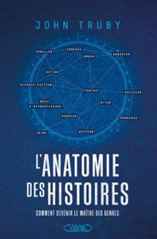 l'anatomie des histoires - comment devenir le maitre des genres narratifs - par l'auteur du best-seller l'anatomie du scenario (ebook)-john truby-9782749961408