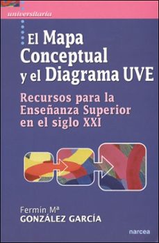 el mapa conceptual y el diagrama v: recursos para la enseñanza su perior en el siglo xxi-fermin m gonzalez garcia-9788427715738