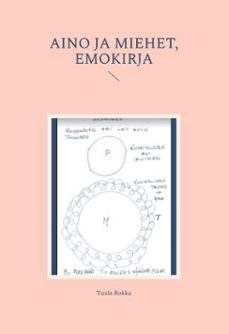 aino ja miehet, emokirja (ebook)-9789528074038
