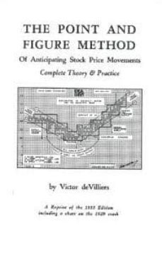 the point and figure method: of anticipating stock price movement s complete theory & practice-victor de villiers-9780930233648