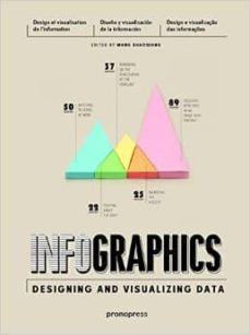 infographics-9788415967248