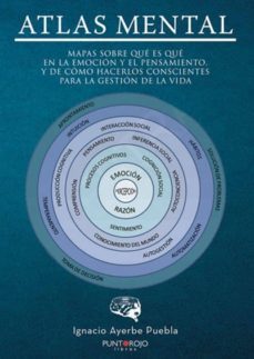 atlas mental: mapas sobre que es que en la emocion y el pensamiento y de como hacernos conscientes para la gestion de la vida-ignacio ayerbe puebla-9788417715458