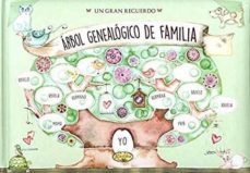 arbol genealogico de familia: un gran recuerdo-9788490870358