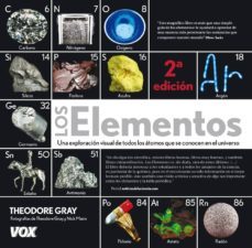 los elementos-theodore gray-9788499741468