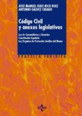 codigo civil y anexos legislativos-jose manuel ruiz-rico ruiz-antonio galvez criado-9788430959228 codigo civil y anexos legislativos-jose manuel ruiz-rico ruiz-antonio galvez criado-9788430959228