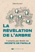 LA RÉVÉLATION DE L'ARBRE