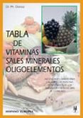 tabla de vitaminas, sales minerales, oligoelementos-ph. dorosz-9788425513558 tabla de vitaminas, sales minerales, oligoelementos-ph. dorosz-9788425513558