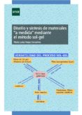diseño y sintesis de materiales diseño y sintesis de materiales
