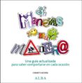 sin maneras no hay manera: una guia actualizada para saber compor tarse en cada ocasion-carmeta moran-9788484285878 sin maneras no hay manera: una guia actualizada para saber compor tarse en cada ocasion-carmeta moran-9788484285878